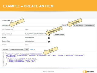 EXAMPLE – CREATE AN ITEM
Arena Confidential
 