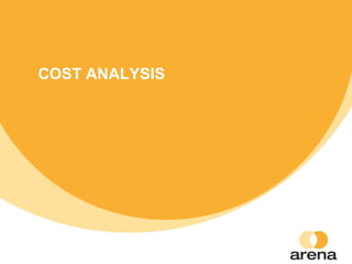 COST ANALYSIS
 