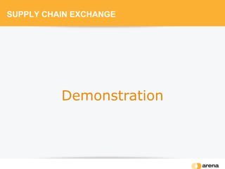SUPPLY CHAIN EXCHANGE
Demonstration
 