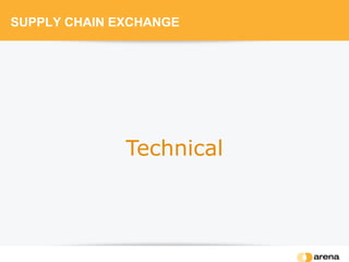 SUPPLY CHAIN EXCHANGE
Technical
 