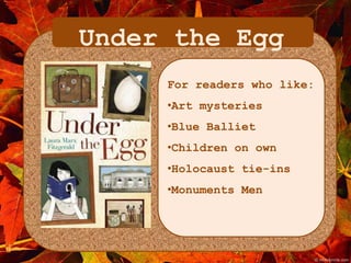 Under the Egg 
For readers who like: 
•Art mysteries 
•Blue Balliet 
•Children on own 
•Holocaust tie-ins 
•Monuments Men 
 