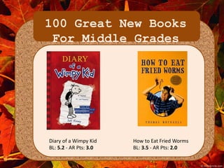 100 Great New Books 
For Middle Grades 
Diary of a Wimpy Kid 
BL: 5.2 - AR Pts: 3.0 
How to Eat Fried Worms 
BL: 3.5 - AR Pts: 2.0 
 