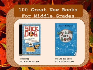 100 Great New Books 
For Middle Grades 
Stick Dog 
BL: 4.5 - AR Pts: 2.0 
My Life as a Book 
BL: 5.2 - AR Pts: 4.0 
 