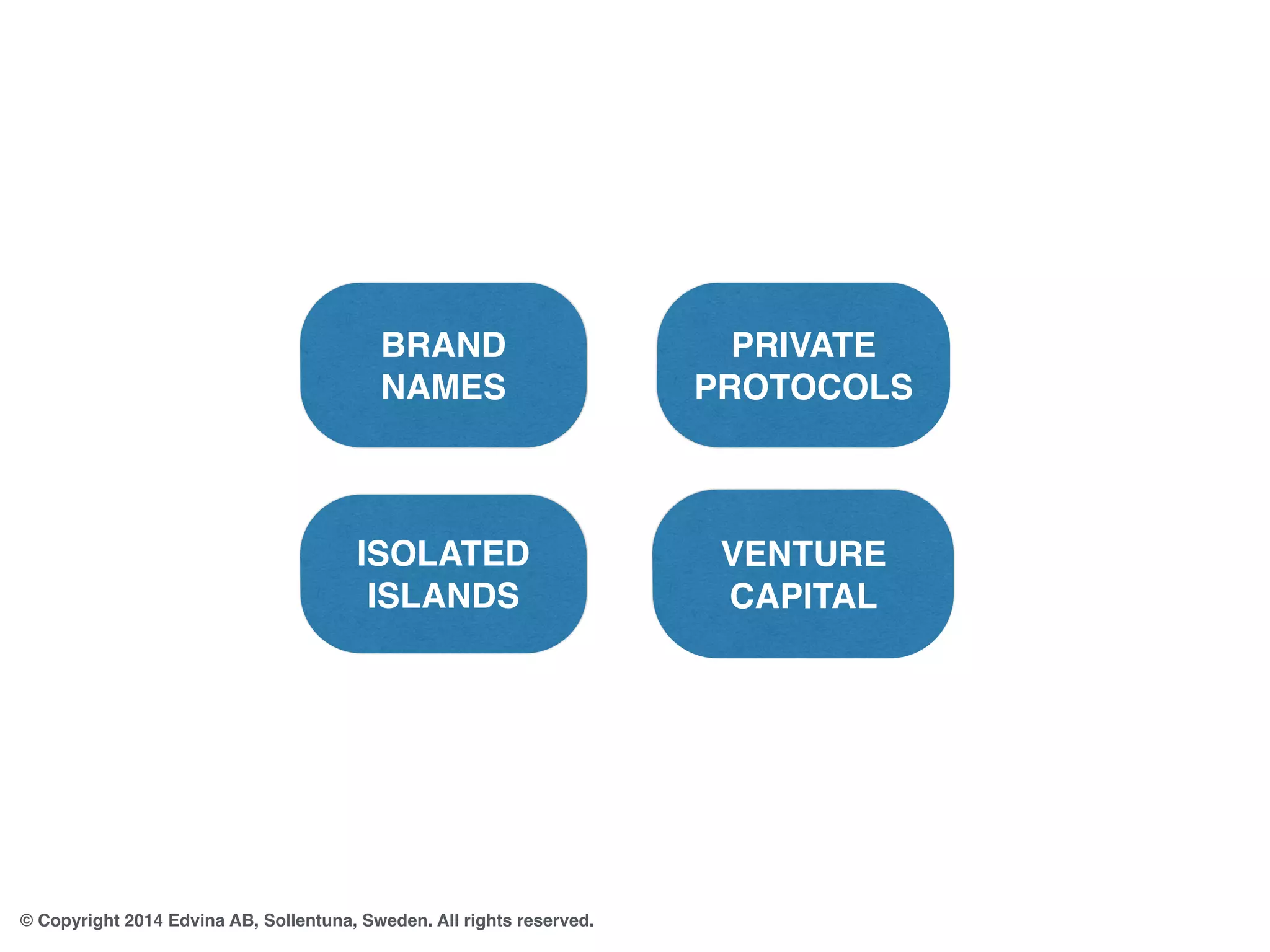 BRAND 
NAMES 
© Copyright 2014 Edvina AB, Sollentuna, Sweden. All rights reserved. 
PRIVATE 
PROTOCOLS 
ISOLATED 
ISLANDS 
VENTURE 
CAPITAL 
 