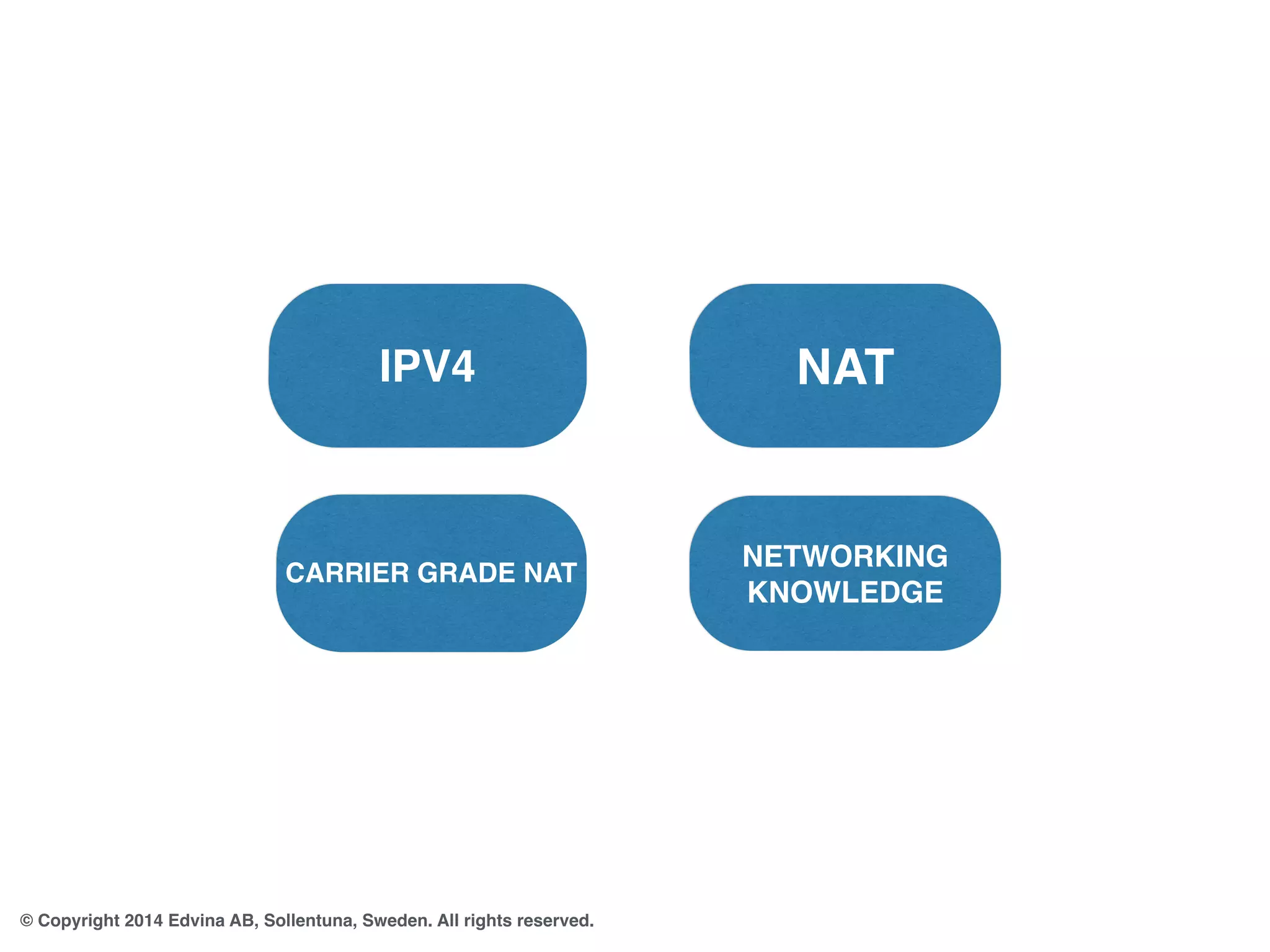 IPV4 NAT 
CARRIER GRADE NAT 
© Copyright 2014 Edvina AB, Sollentuna, Sweden. All rights reserved. 
NETWORKING 
KNOWLEDGE 
 