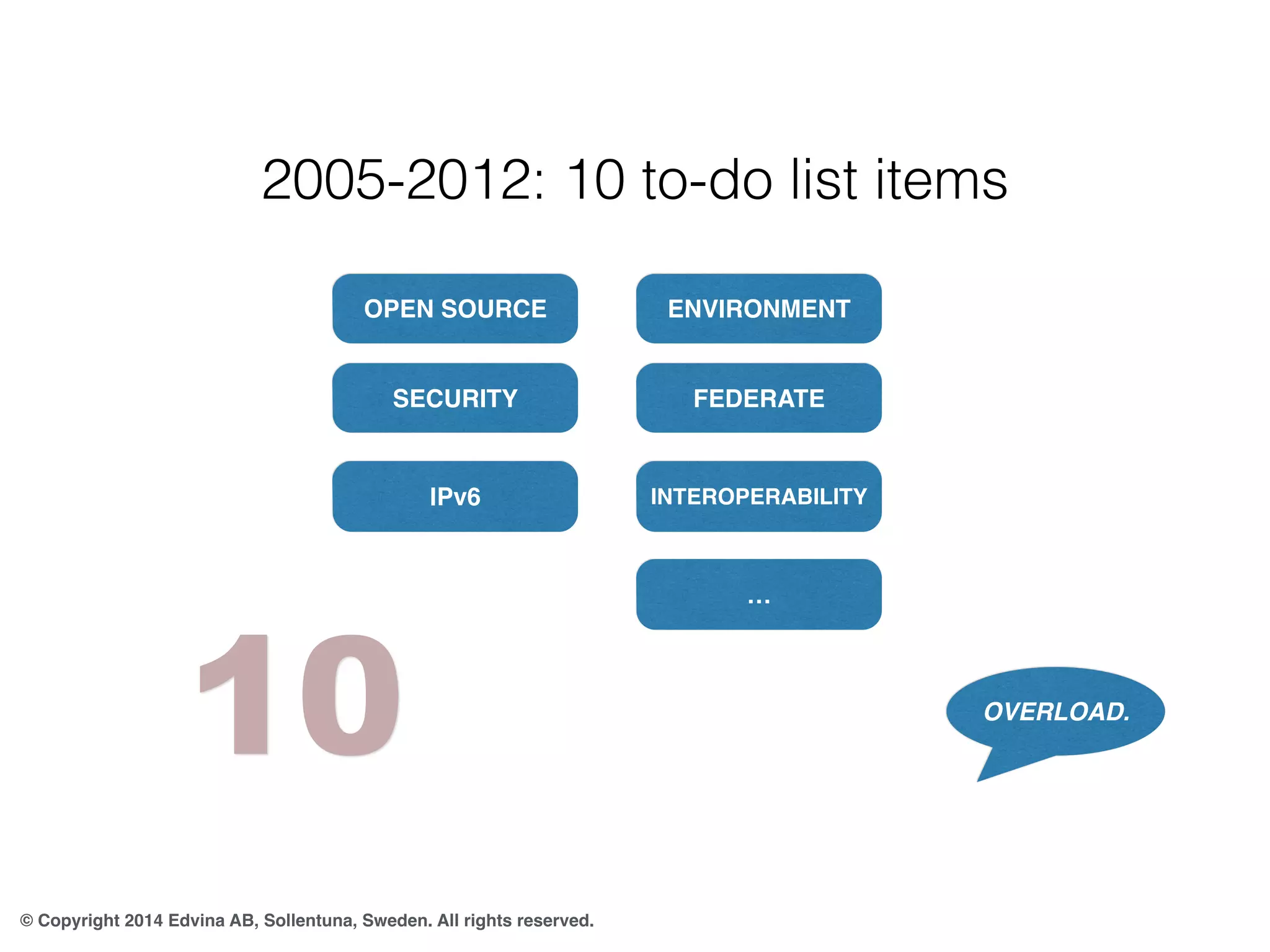 2005-2012: 10 to-do list items 
OPEN SOURCE 
SECURITY 
10 
IPv6 
© Copyright 2014 Edvina AB, Sollentuna, Sweden. All rights reserved. 
ENVIRONMENT 
FEDERATE 
INTEROPERABILITY 
OVERLOAD. 
… 
 