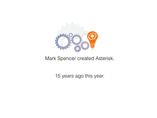 Mark Spencer created Asterisk. 
15 years ago this year. 
 