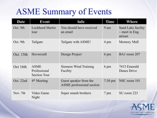 Fall 2014 3rd Meeting | PPTX
