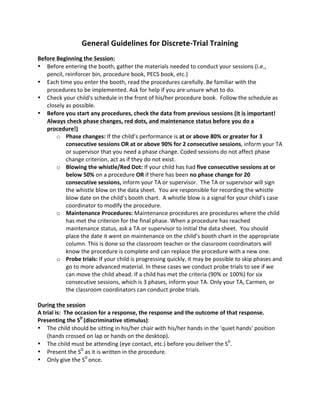 General 
Guidelines 
for 
Discrete-­‐Trial 
Training 
Before 
Beginning 
the 
Session: 
• Before 
entering 
the 
booth, 
gather 
the 
materials 
needed 
to 
conduct 
your 
sessions 
(i.e., 
pencil, 
reinforcer 
bin, 
procedure 
book, 
PECS 
book, 
etc.) 
• Each 
time 
you 
enter 
the 
booth, 
read 
the 
procedures 
carefully. 
Be 
familiar 
with 
the 
procedures 
to 
be 
implemented. 
Ask 
for 
help 
if 
you 
are 
unsure 
what 
to 
do. 
• Check 
your 
child's 
schedule 
in 
the 
front 
of 
his/her 
procedure 
book. 
Follow 
the 
schedule 
as 
closely 
as 
possible. 
• Before 
you 
start 
any 
procedures, 
check 
the 
data 
from 
previous 
sessions 
(It 
is 
important! 
Always 
check 
phase 
changes, 
red 
dots, 
and 
maintenance 
status 
before 
you 
do 
a 
procedure!) 
o Phase 
changes: 
If 
the 
child’s 
performance 
is 
at 
or 
above 
80% 
or 
greater 
for 
3 
consecutive 
sessions 
OR 
at 
or 
above 
90% 
for 
2 
consecutive 
sessions, 
inform 
your 
TA 
or 
supervisor 
that 
you 
need 
a 
phase 
change. 
Coded 
sessions 
do 
not 
affect 
phase 
change 
criterion, 
act 
as 
if 
they 
do 
not 
exist. 
o Blowing 
the 
whistle/Red 
Dot: 
If 
your 
child 
has 
had 
five 
consecutive 
sessions 
at 
or 
below 
50% 
on 
a 
procedure 
OR 
if 
there 
has 
been 
no 
phase 
change 
for 
20 
consecutive 
sessions, 
inform 
your 
TA 
or 
supervisor. 
The 
TA 
or 
supervisor 
will 
sign 
the 
whistle 
blow 
on 
the 
data 
sheet. 
You 
are 
responsible 
for 
recording 
the 
whistle 
blow 
date 
on 
the 
child’s 
booth 
chart. 
A 
whistle 
blow 
is 
a 
signal 
for 
your 
child’s 
case 
coordinator 
to 
modify 
the 
procedure. 
o Maintenance 
Procedures: 
Maintenance 
procedures 
are 
procedures 
where 
the 
child 
has 
met 
the 
criterion 
for 
the 
final 
phase. 
When 
a 
procedure 
has 
reached 
maintenance 
status, 
ask 
a 
TA 
or 
supervisor 
to 
initial 
the 
data 
sheet. 
You 
should 
place 
the 
date 
it 
went 
on 
maintenance 
on 
the 
child’s 
booth 
chart 
in 
the 
appropriate 
column. 
This 
is 
done 
so 
the 
classroom 
teacher 
or 
the 
classroom 
coordinators 
will 
know 
the 
procedure 
is 
complete 
and 
can 
replace 
the 
procedure 
with 
a 
new 
one. 
o Probe 
trials: 
If 
your 
child 
is 
progressing 
quickly, 
it 
may 
be 
possible 
to 
skip 
phases 
and 
go 
to 
more 
advanced 
material. 
In 
these 
cases 
we 
conduct 
probe 
trials 
to 
see 
if 
we 
can 
move 
the 
child 
ahead. 
If 
a 
child 
has 
met 
the 
criteria 
(90% 
or 
100%) 
for 
six 
consecutive 
sessions, 
which 
is 
3 
phases, 
inform 
your 
TA. 
Only 
your 
TA, 
Carmen, 
or 
the 
classroom 
coordinators 
can 
conduct 
probe 
trials. 
During 
the 
session 
A 
trial 
is: 
The 
occasion 
for 
a 
response, 
the 
response 
and 
the 
outcome 
of 
that 
response. 
Presenting 
the 
SD 
(discriminative 
stimulus): 
• The 
child 
should 
be 
sitting 
in 
his/her 
chair 
with 
his/her 
hands 
in 
the 
'quiet 
hands' 
position 
(hands 
crossed 
on 
lap 
or 
hands 
on 
the 
desktop). 
• The 
child 
must 
be 
attending 
(eye 
contact, 
etc.) 
before 
you 
deliver 
the 
SD. 
• Present 
the 
SD 
as 
it 
is 
written 
in 
the 
procedure. 
• Only 
give 
the 
SD 
once. 
 