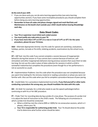At 
the 
end 
of 
your 
shift: 
• If 
you 
are 
done 
early 
you 
can 
do 
extra 
learning 
opportunities 
(see 
extra 
learning 
opportunities 
section). 
If 
you 
have 
some 
incomplete 
procedures 
you 
should 
complete 
them 
before 
doing 
any 
extra 
learning 
opportunities. 
• Remember 
to 
have 
all 
codes 
and 
phase 
changes 
signed 
and 
mark 
Red 
Dots 
and 
Maintenance 
on 
the 
booth 
chart 
outside 
your 
child’s 
booth 
before 
leaving 
WoodsEdge 
each 
day. 
Data 
Sheet 
Codes 
 Your 
TA 
or 
supervisor 
must 
initial 
each 
coded 
session 
 You 
must 
justify 
any 
code 
entry 
to 
your 
TA 
 If 
you 
have 
more 
than 
3 
IP’s 
or 
OT’s 
in 
a 
row 
or 
3 
out 
of 
5 
IP’s 
or 
OT’s 
for 
the 
same 
procedure, 
please 
let 
your 
TA 
know. 
AAA 
– 
Alternate 
Appropriate 
Activity: 
Use 
this 
code 
for 
special 
arts 
workshop, 
evaluations, 
holidays, 
parties, 
tornado 
or 
fire 
drills, 
toileting 
accidents, 
examinations 
by 
the 
school 
nurse, 
etc. 
OT 
– 
Off 
Task: 
Use 
this 
code 
if 
you 
cannot 
complete 
a 
session 
because 
of 
inappropriate 
behaviors 
during 
that 
session 
or 
if 
you 
cannot 
start 
a 
session 
because 
of 
tantrum, 
self-­‐ 
stimulation 
and 
other 
inappropriate 
behaviors 
during 
previous 
sessions 
that 
cause 
them 
to 
take 
too 
long. 
Do 
not 
use 
this 
code 
in 
place 
of 
data 
collection 
for 
sessions 
in 
which 
a 
child 
is 
somewhat 
inattentive 
but 
completes 
the 
procedures 
(even 
though 
his 
or 
her 
performance 
is 
not 
as 
successful 
as 
usual). 
IP 
– 
Implementation 
Problems: 
Use 
this 
code 
when 
the 
procedure 
was 
not 
completed 
because 
you 
spent 
time 
looking 
for 
the 
stimulus 
material 
or 
reading 
a 
procedure 
or 
phase 
you 
were 
not 
familiar 
with. 
Also 
use 
this 
code 
when 
you 
fail 
to 
complete 
a 
procedure 
because 
of 
poor 
pacing. 
IN 
– 
Invalid 
Data: 
For 
a 
procedure 
implemented 
incorrectly. 
If 
you 
find 
yourself 
or 
other 
techs 
conducting 
a 
procedure 
the 
wrong 
way, 
you 
should 
invalidate 
the 
data 
with 
this 
code. 
OH 
– 
On 
Hold: 
For 
example, 
for 
a 
child 
who 
needs 
to 
see 
the 
speech 
pathologist 
before 
continuing 
on 
with 
his 
or 
her 
ABC 
procedure. 
PT 
– 
Probe 
Trial: 
For 
recording 
data 
during 
a 
probe 
of 
a 
new 
phase. 
The 
purpose 
of 
a 
probe 
trial 
is 
to 
adjust 
the 
level 
of 
instruction 
to 
the 
child’s 
needs. 
The 
following 
are 
circumstances 
in 
which 
a 
probe 
trial 
should 
be 
conducted: 
 When 
a 
child 
has 
met 
the 
criteria 
(90% 
or 
100%) 
for 
six 
consecutive 
sessions, 
which 
is 
3 
phases, 
inform 
your 
TA. 
 Your 
TA 
is 
responsible 
for 
authorizing 
probe 
trials. 
Your 
TA 
should 
observe 
the 
probe 
trial 
to 
determine 
what 
further 
action 
should 
be 
taken. 
 