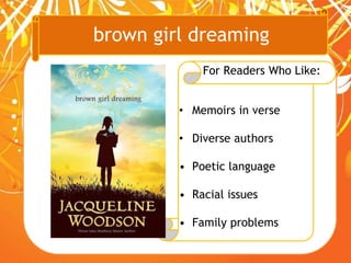 brown girl dreaming
For Readers Who Like:
• Memoirs in verse
• Diverse authors
• Poetic language
• Racial issues
• Family problems
 