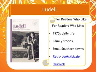 Ludell
For Readers Who Like:
For Readers Who Like:
• 1970s daily life
• Family stories
• Small Southern towns
• Retro books/Lizzie
Skurnick
 