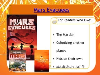 Mars Evacuees
For Readers Who Like:
• The Martian
• Colonizing another
planet
• Kids on their own
• Multicultural sci fi
 