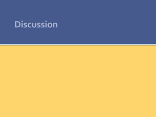 Discussion
 