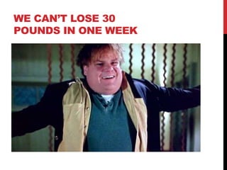 WE CAN’T LOSE 30
POUNDS IN ONE WEEK
 