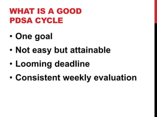 WHAT IS A GOOD
PDSA CYCLE
• One goal
• Not easy but attainable
• Looming deadline
• Consistent weekly evaluation
 