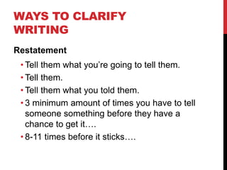 WAYS TO CLARIFY
WRITING
Restatement
• Tell them what you’re going to tell them.
• Tell them.
• Tell them what you told them.
• 3 minimum amount of times you have to tell
someone something before they have a
chance to get it….
• 8-11 times before it sticks….
 