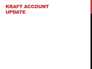 KRAFT ACCOUNT
UPDATE
 