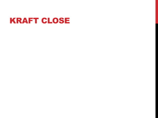 KRAFT CLOSE
 