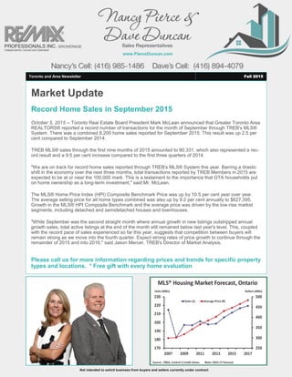 Market Update
Record Home Sales in September 2015
October 5, 2015 -- Toronto Real Estate Board President Mark McLean announced that Greater Toronto Area
REALTORS® reported a record number of transactions for the month of September through TREB's MLS®
System. There was a combined 8,200 home sales reported for September 2015. This result was up 2.5 per
cent compared to September 2014.
TREB MLS® sales through the first nine months of 2015 amounted to 80,331, which also represented a rec-
ord result and a 9.5 per cent increase compared to the first three quarters of 2014.
"We are on track for record home sales reported through TREB's MLS® System this year. Barring a drastic
shift in the economy over the next three months, total transactions reported by TREB Members in 2015 are
expected to be at or near the 100,000 mark. This is a testament to the importance that GTA households put
on home ownership as a long-term investment," said Mr. McLean.
The MLS® Home Price Index (HPI) Composite Benchmark Price was up by 10.5 per cent year over year.
The average selling price for all home types combined was also up by 9.2 per cent annually to $627,395.
Growth in the MLS® HPI Composite Benchmark and the average price was driven by the low-rise market
segments, including detached and semidetached houses and townhouses.
"While September was the second straight month where annual growth in new listings outstripped annual
growth sales, total active listings at the end of the month still remained below last year's level. This, coupled
with the record pace of sales experienced so far this year, suggests that competition between buyers will
remain strong as we move into the fourth quarter. Expect strong rates of price growth to continue through the
remainder of 2015 and into 2016," said Jason Mercer, TREB's Director of Market Analysis.
Please call us for more information regarding prices and trends for specific property
types and locations. * Free gift with every home evaluation
www.PierceDuncan.com
Not intended to solicit business from buyers and sellers currently under contract
Toronto and Area Newsletter Fall 2015
 