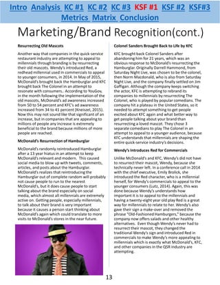 Marketing/Brand Recognition(cont.)
Resurrecting Old Mascots
Another way that companies in the quick-service
restaurant industry are attempting to appeal to
millennials through branding is by resurrecting
their old mascots. Wendy’s introduced Red, a
redhead millennial used in commercials to appeal
to younger consumers, in 2014. In May of 2015,
McDonald’s brought back the Hamburglar and KFC
brought back The Colonel in an attempt to
resonate with consumers.. According to YouGov,
in the month following the implementation of the
old mascots, McDonald’s ad awareness increased
from 50 to 54 percent and KFC’s ad awareness
increased from 34 to 41 percent (Kneiszel, 2015).
Now this may not sound like that significant of an
increase, but in companies that are appealing to
millions of people any increase is extremely
beneficial to the brand because millions of more
people are reached.
McDonald’s Resurrection of Hamburglar
McDonald’s randomly reintroduced Hamburglar
after a 13 year hiatus in an attempt to keep
McDonald’s relevant and modern. This caused
social media to blow up with tweets, comments,
articles, and posts about the Hamburglar.
McDonald’s realizes that reintroducing the
Hamburglar out of complete random will probably
not cause people to run to the nearest
McDonald’s, but it does cause people to start
talking about the brand especially on social
media, which almost all millennials are extremely
active on. Getting people, especially millennials,
to talk about their brand is very important
because it causes a person start thinking about
McDonald’s again which could translate to more
visits to McDonald’s stores in the near future.
Colonel Sanders Brought Back to Life by KFC
KFC brought back Colonel Sanders after
abandoning him for 21 years, which was an
obvious response to McDonald’s resurrecting the
Hamburglar. Originally Darrell Hammond, from
Saturday Night Live, was chosen to be the colonel,
then Norm Macdonald, who is also from Saturday
Night Live, and the company finally settled on Jim
Gaffigan. Although the company keeps switching
the actor, KFC is attempting to rebrand its
companies to millennials by resurrecting The
Colonel, who is played by popular comedians. The
company hit a plateau in the United States, so it
needed to attempt something to get people
excited about KFC again and what better way to
get people talking about your brand than
resurrecting a loved mascot. They chose 3
separate comedians to play The Colonel in an
attempt to appeal to a younger audience, because
KFC understands that millennials are shaping the
entire quick-service industry’s decisions.
Wendy’s Introduces Red for Commercials
Unlike McDonald’s and KFC, Wendy’s did not have
to resurrect their mascot, Wendy, because she
technically never left. In a conference call in 2014
with the chief executive, Emily Brolick, she
introduced the Red character, who is a millennial
herself, for Wendy’s commercials to appeal to the
younger consumers (Lutz, 2014). Again, this was
done because Wendy’s understands how
important it is to appeal to the millennials and
having a twenty-eight year old play Red is a great
way for millennials to relate to her. Wendy’s also
gave their sign a make-over and removed the
phrase “Old-Fashioned Hamburgers,” because the
company now offers salads and other healthy
alternatives. Even though Wendy’s never had to
resurrect their mascot, they changed the
traditional Wendy’s sign and introduced Red in
commercials to make Wendy’s more appealing to
millennials which is exactly what McDonald’s, KFC,
and other companies in the QSR industry are
attempting.
Intro Analysis KC #1 KC #2 KC #3 KSF #1 KSF #2 KSF#3
Metrics Matrix Conclusion
13
 