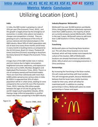 Utilizing Location (cont.)
India
In India, the QSR market is growing at a rate of
25% per year (The Economic Times, 2015) , and
this growth is largely driven by the emergence of
economies in smaller cities where real estate is
cheaper and competition is limited. They are
growing at such a rate because of the entry of
various national and international players in the
QSR industry. About 50% of India’s population eats
out at least once every three months and 8 times
in every month in bustling metros as compared to
the US (14 times), Brazil (11 times), Thailand (10
times) and China (9 times)-according to Assocham
Secretary General D S Rawat (The Economic Times,
2015).
A large share of the QSR market rests in metros
and mini metros due to higher consumption,
heightened consumer awareness, and exposure in
key cities such as Delhi, Mumbai, Bangalore and
Hyderabad (The Economic Times, 2015). There is a
mix of company owned and franchised models.
There are more than 120 brands with more than
4,000 outlets spread across various cities in India.
By 2020 it is expected that 35% of India’s
population will be in urban areas, totaling 52 crore
compared to the current 34 crore (The Economic
Times, 2015). India Has 356 million people
between the ages of 10 and 24, giving it the
world’s largest youth population (Gauba, 2015).
Having a large millennial population is another
reason why India is prospering in the QSR industry.
17
Industry Response- McDonald’s
McDonald’s has over 36,500 locations worldwide.
China, Hong Kong and Korea collectively represent
more than 2,800 locations, the majority of which
are currently company owned (McDonald’s, 2016).
In the next 5 years, McDonald’s plans to add more
than 1,500 locations in China, Hong Kong and
Korea.
Franchising
McDonald’s plans on franchising these locations
out. This will allow these locations to be more
localized, which will help market more towards the
culture of the location. 80% of McDonald’s
locations are already franchised out (McDonald’s,
2016). 44% of which are in emerging economies in
China and Korea
Partnerships
By increasing the franchising in the Asian market,
this will create partnerships with local vendors.
This will reinvigorate growth, because McDonald’s
believes that the locals have a better business
model for their area, which will allow for
maximized profit. In addition to creating
partnerships in China, McDonald’s plans to create
partnerships in Taiwan and Japan.
Intro Analysis KC #1 KC #2 KC #3 KSF #1 KSF #2 KSF#3
Metrics Matrix Conclusion
Source: CNBC, 2015Figure 13
 