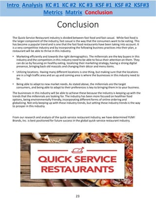 Conclusion
The Quick-Service Restaurant industry is divided between fast food and fast casual. While fast food is
the larger component of the industry, fast casual is the way that the consumers want to be eating. This
has become a popular trend and is one that the fast food restaurants have been taking into account. It
is a very competitive industry and by incorporating the following business practices into their plan, a
restaurant will be able to thrive in this industry.
• Marketing efficiently and towards the right demographics. The millennials are the key buyers in this
industry and the competitors in this industry need to be able to focus their attention on them. They
can do so by focusing on healthy eating, localizing their marketing strategy, having a strong digital
presence, bringing back old mascots and changing their décor and menu items.
• Utilizing locations. Having many different locations is one thing, but making sure that the locations
are in a high traffic area and an up and coming area is where the businesses in this industry need to
be.
• Being able to adapt to new market needs. As stated above, the millennials are the target
consumers, and being able to adapt to their preferences is key to bringing them in to your business.
The businesses in this industry will be able to achieve these because the industry is keeping up with the
trends that the millennials are looking for. The industry has been more focused on healthier food
options, being environmentally friendly, incorporating different forms of online ordering and
globalizing. Not only keeping up with these industry trends, but setting these industry trends is the way
to prosper in this industry.
From our research and analysis of the quick-service restaurant industry, we have determined YUM!
Brands, Inc. is best positioned for future success in the global quick-service restaurant industry.
23
Intro Analysis KC #1 KC #2 KC #3 KSF #1 KSF #2 KSF#3
Metrics Matrix Conclusion
 