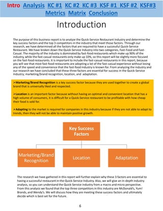 Introduction
The purpose of this business report is to analyze the Quick-Service Restaurant Industry and determine the
key success factors and the top 3 competitors in the industry that meet those factors. Through our
research, we have determined all the factors that are required to have a successful Quick-Service
Restaurant. We have broken down the Quick-Service Industry into two categories, Fast-Food and Fast-
Casual. The majority of the industry is dominated by fast-food restaurants which make up 90% of the
industry, while the fast-casual restaurants only make up 10%, so this report will be slightly more focused
on the fast-food restaurants. It is important to include the fast-casual restaurants in this report, because
you will see that most fast-food restaurants are adopting a lot of the fast-casual experience without losing
any of the speed and convenience that the fast-food industry is known for. From analyzing the industry and
our research we have concluded that these three factors are essential for success in the Quick-Service
Industry; marketing/brand recognition, location, and adaptation.
Key Success
Factors
Marketing/Brand
Recognition
Location Adaptation
Marketing/Brand Recognition is a key success factor because they are used together to create a global
brand that is universally liked and respected.
Location is an important factor because without having an optimal and convenient location that has a
high volume of consumers, it is difficult for a Quick-Service restaurant to be profitable with how cheap
their food is sold for.
Adapting to the market is required for companies in this industry because if they are not able to adapt to
trends, then they will not be able to maintain positive growth.
The research we have gathered in this report will further explain why these 3 factors are essential to
having a successful restaurant in the Quick-Service Industry. Also, we will give an in-depth industry
analysis, so you can understand the Quick-Service industry from a macro and micro perspective.
From this analysis we found that the top three competitors in this industry are McDonald’s, Yum!
Brands, and Wendy’s. We will discuss how they are meeting these success factors and ultimately
decide which is best set for the future.
Intro Analysis KC #1 KC #2 KC #3 KSF #1 KSF #2 KSF#3
Metrics Matrix Conclusion
6
 