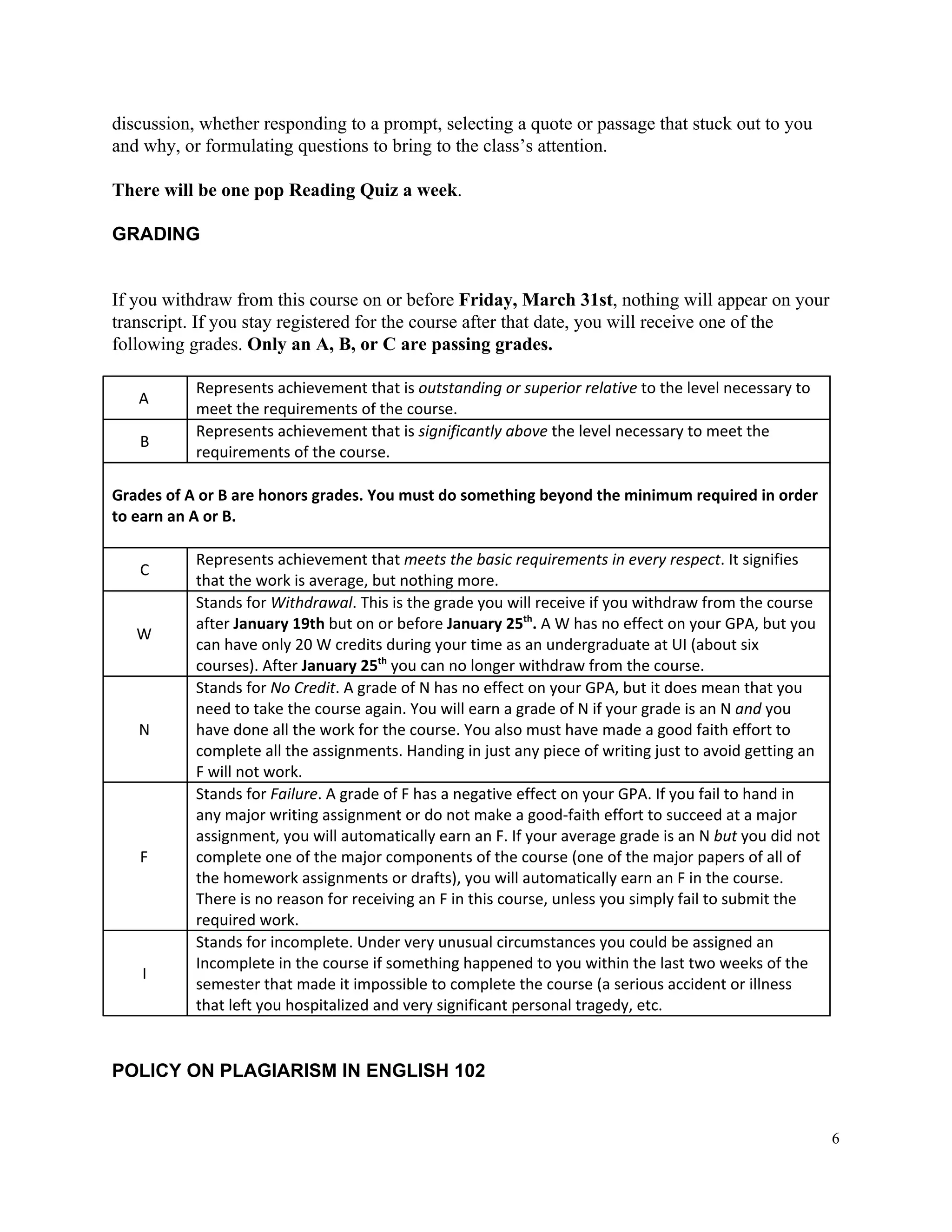 discussion,​ ​whether​ ​responding​ ​to​ ​a​ ​prompt,​ ​selecting​ ​a​ ​quote​ ​or​ ​passage​ ​that​ ​stuck​ ​out​ ​to​ ​you
and​ ​why,​ ​or​ ​formulating​ ​questions​ ​to​ ​bring​ ​to​ ​the​ ​class’s​ ​attention.
There​ ​will​ ​be​ ​one​ ​pop​ ​Reading​ ​Quiz​ ​a​ ​week​.
GRADING
If​ ​you​ ​withdraw​ ​from​ ​this​ ​course​ ​on​ ​or​ ​before​ ​​Friday,​ ​March​ ​31st​,​ ​nothing​ ​will​ ​appear​ ​on​ ​your
transcript.​ ​If​ ​you​ ​stay​ ​registered​ ​for​ ​the​ ​course​ ​after​ ​that​ ​date,​ ​you​ ​will​ ​receive​ ​one​ ​of​ ​the
following​ ​grades.​ ​​Only​ ​an​ ​A,​ ​B,​ ​or​ ​C​ ​are​ ​passing​ ​grades.
A
Represents​ ​achievement​ ​that​ ​is​​ ​outstanding​ ​or​ ​superior​ ​relative​​ ​to​ ​the​ ​level​ ​necessary​ ​to
meet​ ​the​ ​requirements​ ​of​ ​the​ ​course.
B
Represents​ ​achievement​ ​that​ ​is​ ​​significantly​ ​above​​ ​the​ ​level​ ​necessary​ ​to​ ​meet​ ​the
requirements​ ​of​ ​the​ ​course.
Grades​ ​of​ ​A​ ​or​ ​B​ ​are​ ​honors​ ​grades.​ ​You​ ​must​ ​do​ ​something​ ​beyond​ ​the​ ​minimum​ ​required​ ​in​ ​order
to​ ​earn​ ​an​ ​A​ ​or​ ​B.
C
Represents​ ​achievement​ ​that​ ​​meets​ ​the​ ​basic​ ​requirements​ ​in​ ​every​ ​respect​.​ ​It​ ​signifies
that​ ​the​ ​work​ ​is​ ​average,​ ​but​ ​nothing​ ​more.
W
Stands​ ​for​ ​​Withdrawal​.​ ​This​ ​is​ ​the​ ​grade​ ​you​ ​will​ ​receive​ ​if​ ​you​ ​withdraw​ ​from​ ​the​ ​course
after​ ​​January​ ​19th​​ ​but​ ​on​ ​or​ ​before​ ​​January​ ​25​th​
.​ ​​A​ ​W​ ​has​ ​no​ ​effect​ ​on​ ​your​ ​GPA,​ ​but​ ​you
can​ ​have​ ​only​ ​20​ ​W​ ​credits​ ​during​ ​your​ ​time​ ​as​ ​an​ ​undergraduate​ ​at​ ​UI​ ​(about​ ​six
courses).​ ​After​ ​​January​ ​25​th​
​ ​​you​ ​can​ ​no​ ​longer​ ​withdraw​ ​from​ ​the​ ​course.
N
Stands​ ​for​ ​​No​ ​Credit​.​ ​A​ ​grade​ ​of​ ​N​ ​has​ ​no​ ​effect​ ​on​ ​your​ ​GPA,​ ​but​ ​it​ ​does​ ​mean​ ​that​ ​you
need​ ​to​ ​take​ ​the​ ​course​ ​again.​ ​You​ ​will​ ​earn​ ​a​ ​grade​ ​of​ ​N​ ​if​ ​your​ ​grade​ ​is​ ​an​ ​N​ ​​and​​ ​you
have​ ​done​ ​all​ ​the​ ​work​ ​for​ ​the​ ​course.​ ​You​ ​also​ ​must​ ​have​ ​made​ ​a​ ​good​ ​faith​ ​effort​ ​to
complete​ ​all​ ​the​ ​assignments.​ ​Handing​ ​in​ ​just​ ​any​ ​piece​ ​of​ ​writing​ ​just​ ​to​ ​avoid​ ​getting​ ​an
F​ ​will​ ​not​ ​work.
F
Stands​ ​for​ ​​Failure​.​ ​A​ ​grade​ ​of​ ​F​ ​has​ ​a​ ​negative​ ​effect​ ​on​ ​your​ ​GPA.​ ​If​ ​you​ ​fail​ ​to​ ​hand​ ​in
any​ ​major​ ​writing​ ​assignment​ ​or​ ​do​ ​not​ ​make​ ​a​ ​good-faith​ ​effort​ ​to​ ​succeed​ ​at​ ​a​ ​major
assignment,​ ​you​ ​will​ ​automatically​ ​earn​ ​an​ ​F.​ ​If​ ​your​ ​average​ ​grade​ ​is​ ​an​ ​N​ ​​but​​ ​you​ ​did​ ​not
complete​ ​one​ ​of​ ​the​ ​major​ ​components​ ​of​ ​the​ ​course​ ​(one​ ​of​ ​the​ ​major​ ​papers​ ​of​ ​all​ ​of
the​ ​homework​ ​assignments​ ​or​ ​drafts),​ ​you​ ​will​ ​automatically​ ​earn​ ​an​ ​F​ ​in​ ​the​ ​course.
There​ ​is​ ​no​ ​reason​ ​for​ ​receiving​ ​an​ ​F​ ​in​ ​this​ ​course,​ ​unless​ ​you​ ​simply​ ​fail​ ​to​ ​submit​ ​the
required​ ​work.
I
Stands​ ​for​ ​incomplete.​ ​Under​ ​very​ ​unusual​ ​circumstances​ ​you​ ​could​ ​be​ ​assigned​ ​an
Incomplete​ ​in​ ​the​ ​course​ ​if​ ​something​ ​happened​ ​to​ ​you​ ​within​ ​the​ ​last​ ​two​ ​weeks​ ​of​ ​the
semester​ ​that​ ​made​ ​it​ ​impossible​ ​to​ ​complete​ ​the​ ​course​ ​(a​ ​serious​ ​accident​ ​or​ ​illness
that​ ​left​ ​you​ ​hospitalized​ ​and​ ​very​ ​significant​ ​personal​ ​tragedy,​ ​etc.
POLICY​ ​ON​ ​PLAGIARISM​ ​IN​ ​ENGLISH​ ​102
6
 