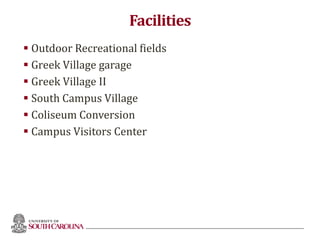 Facilities
 Outdoor Recreational fields
 Greek Village garage
 Greek Village II
 South Campus Village
 Coliseum Conversion
 Campus Visitors Center
 