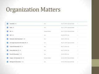 Organization Matters
 