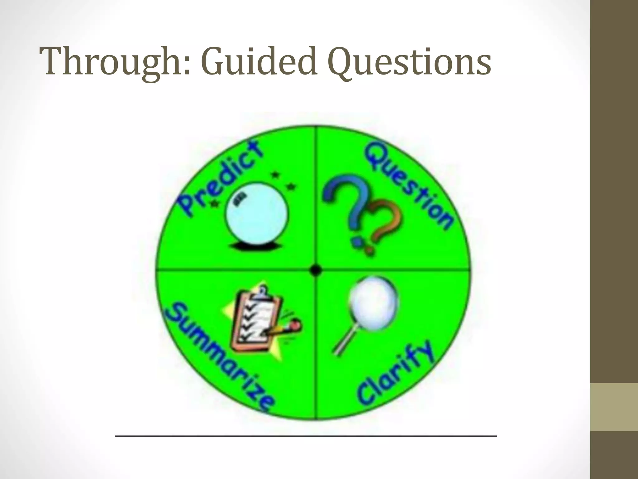 Through: Guided Questions
 