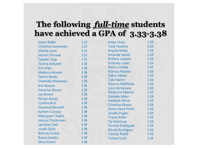 Bryant & Stratton College Dean's List & Academic Awards Fall 2019 Bryant & Stratton College Dean's List & Academic Awards Fall 2019
