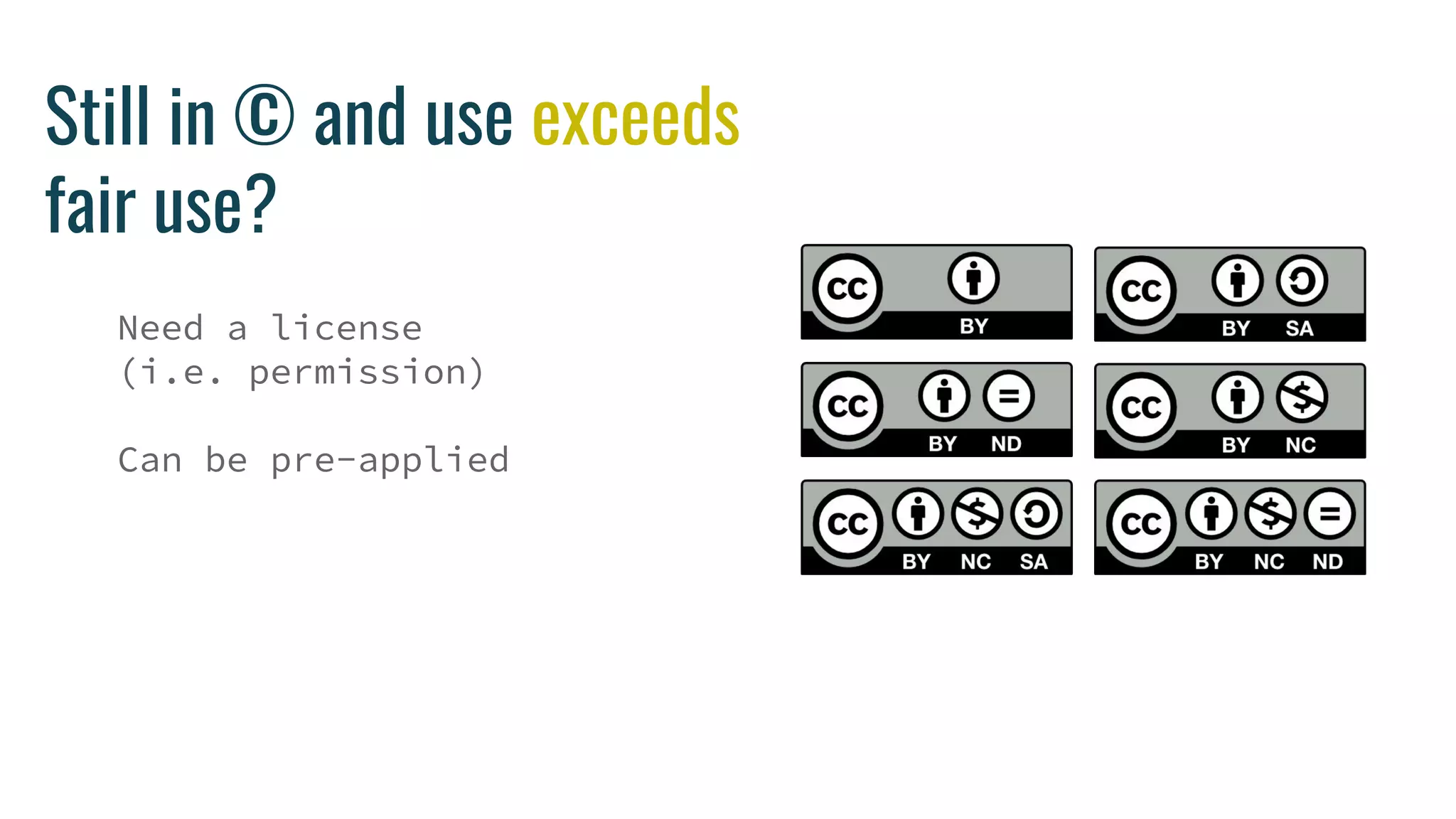 Still in © and use exceeds
fair use?
Need a license
(i.e. permission)
Can be pre-applied
 