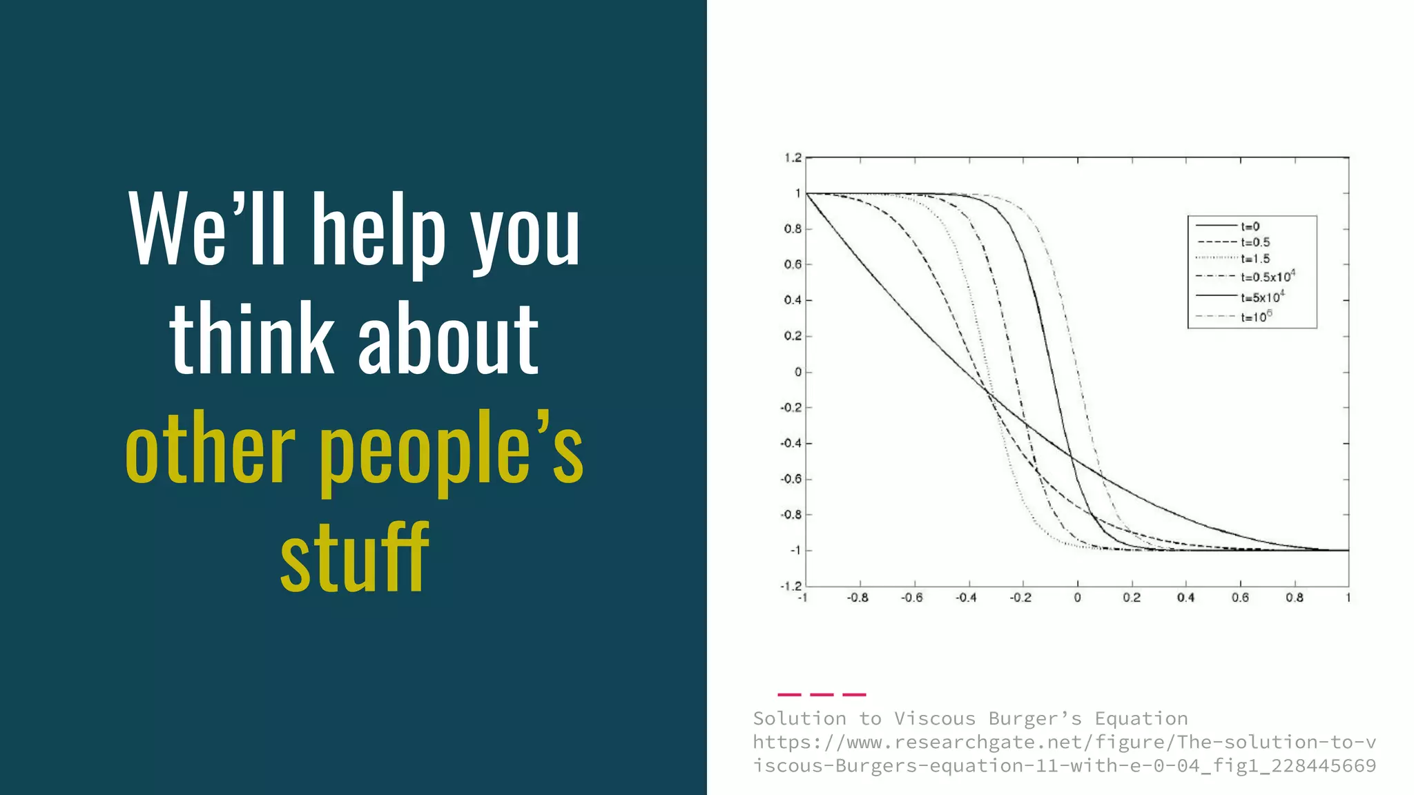 We’ll help you
think about
other people’s
stuff
Solution to Viscous Burger’s Equation
https://www.researchgate.net/figure/The-solution-to-v
iscous-Burgers-equation-11-with-e-0-04_fig1_228445669
 