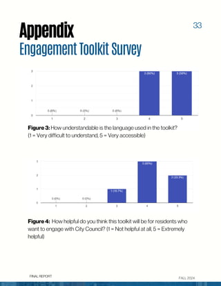 The Civic Roadmap: Accessible Tools and Inclusive Dialogue | PDF