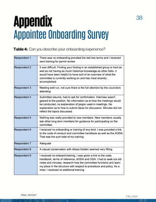 FALL 2024
Appendix
FINAL REPORT
AppointeeOnboardingSurvey
38
Table 4: Can you describe your onboarding experience?
 