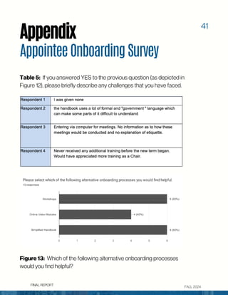 FALL 2024
Appendix
FINAL REPORT
AppointeeOnboardingSurvey
41
Table 5: If you answered YES to the previous question (as dep...