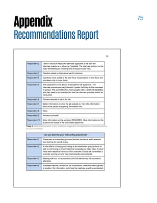 75
Appendix
RecommendationsReport
 