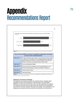 79
Appendix
RecommendationsReport
 