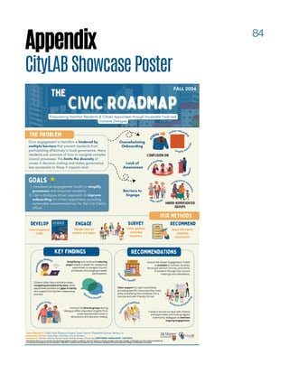 84
Appendix
CityLABShowcasePoster
 