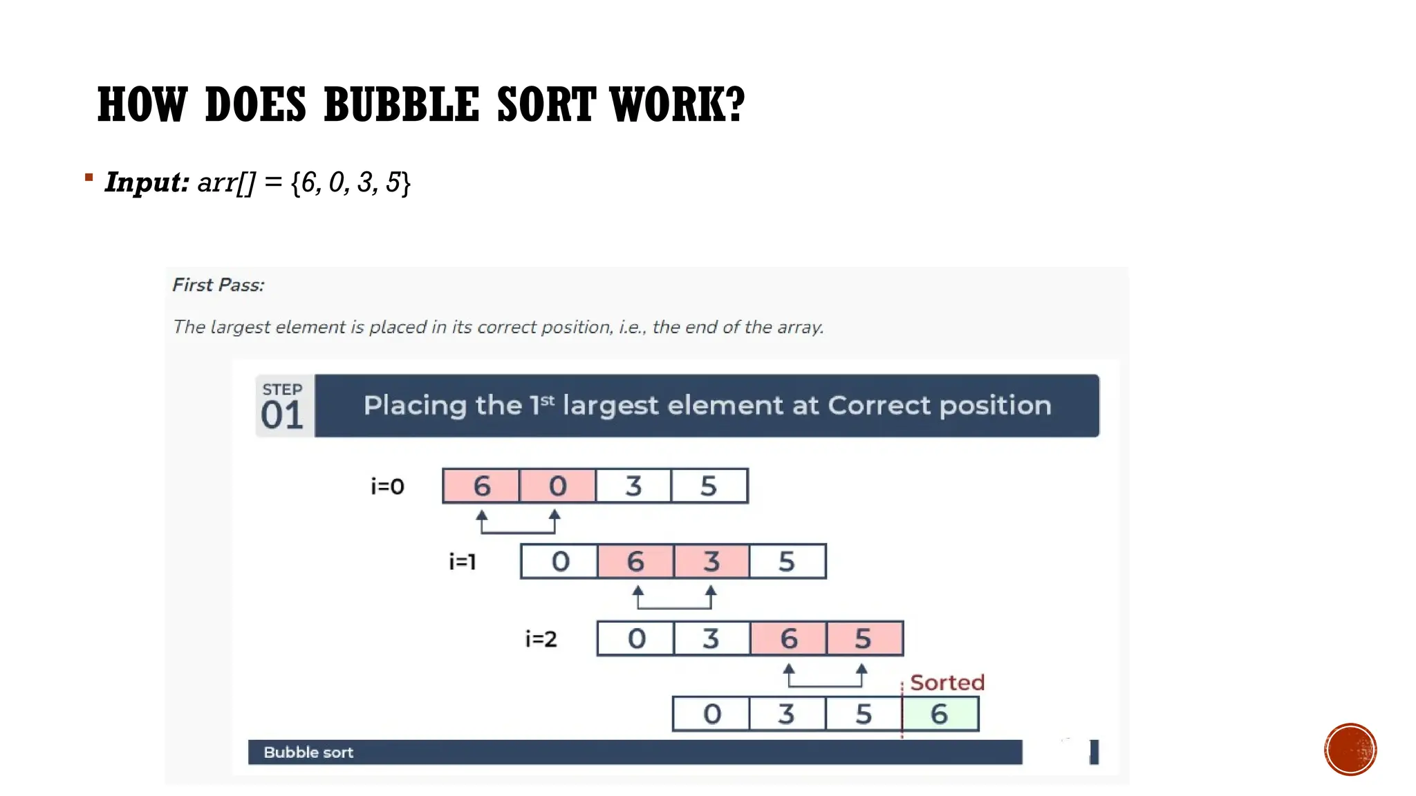 HOW DOES BUBBLE SORT WORK?
 Input: arr[] = {6,0,3,5}
 