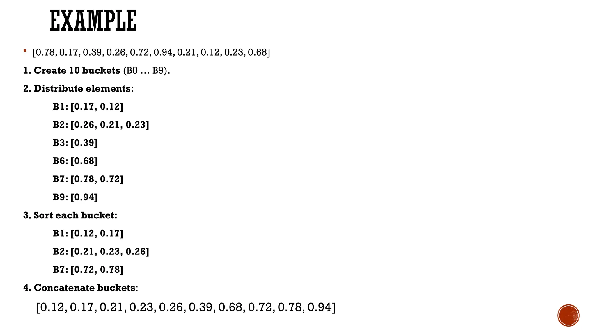 EXAMPLE
 [0.78, 0.17, 0.39, 0.26, 0.72, 0.94, 0.21, 0.12, 0.23, 0.68]
1. Create 10 buckets (B0 … B9).
2. Distribute elements:
B1: [0.17, 0.12]
B2: [0.26, 0.21, 0.23]
B3: [0.39]
B6: [0.68]
B7: [0.78, 0.72]
B9: [0.94]
3. Sort each bucket:
B1: [0.12, 0.17]
B2: [0.21, 0.23, 0.26]
B7: [0.72, 0.78]
4. Concatenate buckets:
[0.12, 0.17, 0.21, 0.23, 0.26, 0.39, 0.68, 0.72, 0.78, 0.94]
 