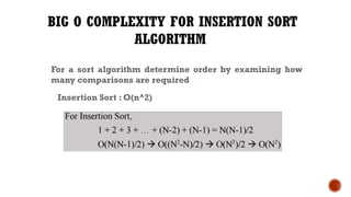 BIG O COMPLEXITY FOR INSERTION SORT
ALGORITHM
For a sort algorithm determine order by examining how
many comparisons are required
Insertion Sort : O(n^2)
 
