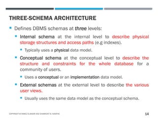 Database Design in Database Management Systems | PPTX