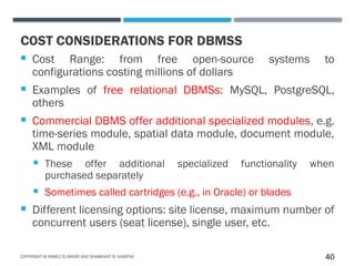 Database Design in Database Management Systems | PPTX