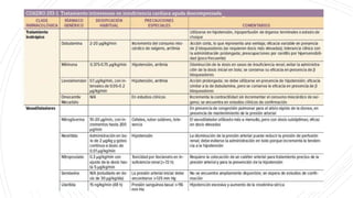 FALLA CARDIACA...........................................