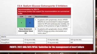 FUENTE: 2022 AHA/ACC/HFSA/ Guideline for the management of heart faliure
 