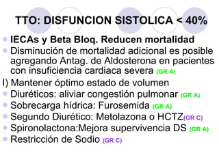 TTO: DISFUNCION SISTOLICA < 40% IECAs y Beta Bloq. Reducen mortalidad Disminución de mortalidad adicional es posible agregando Antag. de Aldosterona en pacientes con insuficiencia cardiaca severa  (GR A) I) Mantener óptimo estado de volumen Diuréticos: aliviar congestión pulmonar  (GR A) Sobrecarga hídrica: Furosemida  (GR A) Segundo Diurético: Metolazona o HCTZ (GR C) Spironolactona:Mejora supervivencia DS  (GR A) Restricción de Sodio  (GR C) 