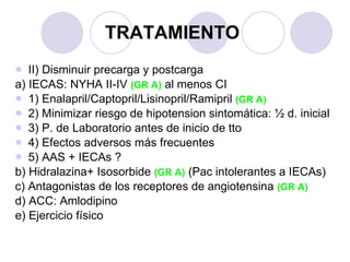 TRATAMIENTO II) Disminuir precarga y postcarga a) IECAS: NYHA II-IV  (GR A)  al menos CI 1) Enalapril/Captopril/Lisinopril/Ramipril  (GR A)   2) Minimizar riesgo de hipotension sintomática: ½ d. inicial 3) P. de Laboratorio antes de inicio de tto 4) Efectos adversos más frecuentes 5) AAS + IECAs ? b) Hidralazina+ Isosorbide  (GR A)  (Pac intolerantes a IECAs) c) Antagonistas de los receptores de angiotensina  (GR A)   d) ACC: Amlodipino  e) Ejercicio físico 